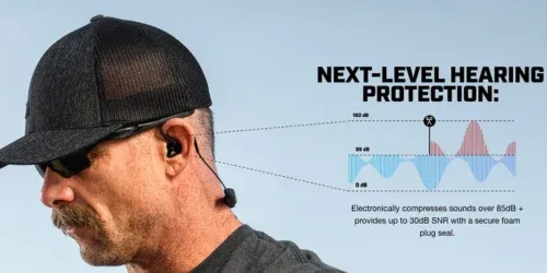 electronic ear protection