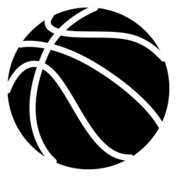 best outdoor basketballs