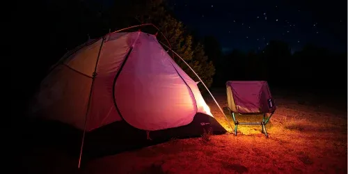 best tent heaters